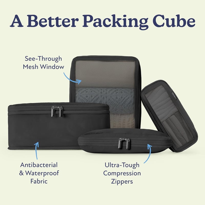 VANDEL Space-Saving Compression Packing Cubes for Women, Men, Compressible Carry On Suit Case Organizer Luggage Packing Cubes for Travel Organizer Bags for Luggage and Backpacks, Suitcase Cube - Image 3